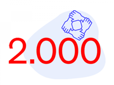 Illustration: 2.000 Beteiligte mit sich stützenden Händen daneben (Symbolbild)